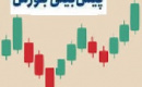 پیش بینی این هفته بورس + تحلیل شاخص و دو خط حمایت و مقاومت