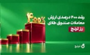 رشد ۴۰۰ درصدی ارزش معاملات رز ترنج / عبور ارزش معاملات روزانه از ۱.۲ هزار میلیارد تومان