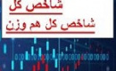 تفاوت و اثر دو شاخص اصلی بورس در سبد سرمایه گذاری + فرمول و نحوه محاسبه
