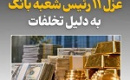 ۱۱ رئیس شعبه بانک توسط بانک مرکزی عزل شدند/ اقدامات اصلاحی