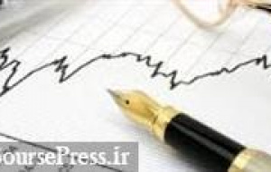 تحلیل تکنیکال از روند قیمت سهام بانک صادرات و کشتیرانی ایران