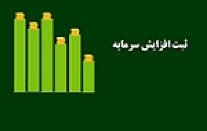 بوعلی با ثبت افزایش سرمایه ۴۰ درصدی ۲ هزار میلیاردی شد