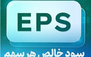 تابان درعملکرد ۱۲ ماهه ۸۲۶۷ ریال سود هر سهم محقق کرد