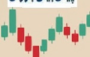 پیش بینی بورس، تحلیل تکنیکال شاخص با نمادهای با P/E تحلیلی ارزنده