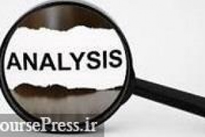 تحلیل تکنیکال یک کارگزاری از محدوده قیمت سهم گروه مپنا