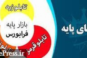 یک شرکت دیگر فرابورسی با انتقال از بازار توافقی به تابلو قرمز رفت