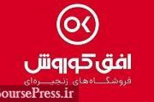 عملکرد تلفیقی افق با درآمد ۳۹.۲ هزار میلیاردی و سود ۱۴۵۸ ریالی هر سهم