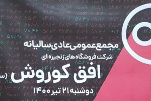 نتیجه مجمع سالانه افق مشخص شد / زمان تقسیم سود  ۴۷۰ تومانی