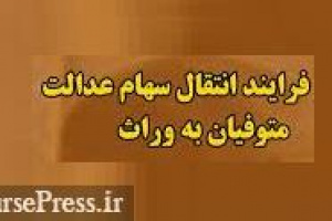 دو بانک بورسی هم مجری انتقال سهام عدالت متوفیان به ۱۵ میلیون وارث شدند