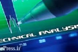 تحلیل تکنیکال سهام دو شرکت بورسی کشتیرانی و حفاری شمال