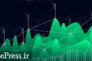 پیش بینی صعود شاخص بورس و فاصله بیشتر از خط حمایت ۲.۰۴۰ میلیون واحدی