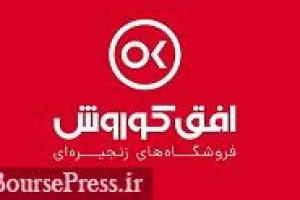 رشد ۶۹ درصدی افق با شناسایی درآمد ۷.۵ هزار میلیارد تومانی