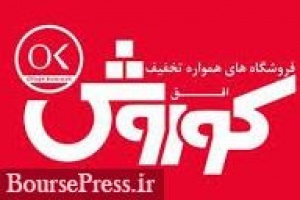 شرکت آماده عرضه اولیه اطلاعات جدید داد