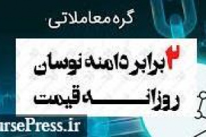 ۶ سهم مشمول رفع گره شدند / توقف دو بانک و ۸ نماد + تعیین محدودیت