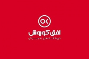 نتیجه مجمع سالانه افق کوروش مشخص شد / زمان توزیع سود
