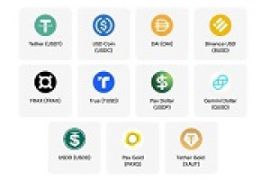 فهرست بهترین استیبل کوین‌های محبوب متمرکز و غیرمتمرکز در سال ۲۰۲۵