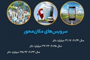بازار سرویس‌های مکان‌ محور در مسیر رشد ۴ برابری