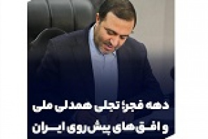 تعهد ثمسکن به گام برداشتن در مسیر آبادانی، اشتغال و ارتقای کیفیت زندگی