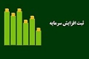 غزر با ثبت افزایش سرمایه ۳۶.۵ درصدی ۴.۳ هزار میلیارد تومانی شد