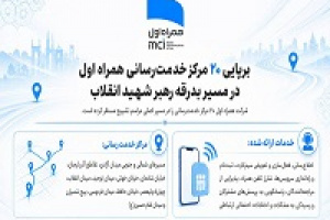 برپایی ۲۰ مرکز خدمت‌رسانی همراه اول در مسیر بدرقه رهبر شهید