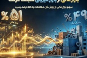 بازار مالی بورس کالا با سهم ۵۱ درصدی از بازار فیزیکی سبقت گرفت