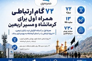 ۷۲ گام ارتباطی همراه اول برای کرمانشاه و مسیر اربعین