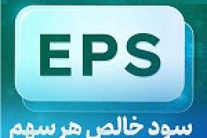 تابان درعملکرد ۱۲ ماهه ۸۲۶۷ ریال سود هر سهم محقق کرد