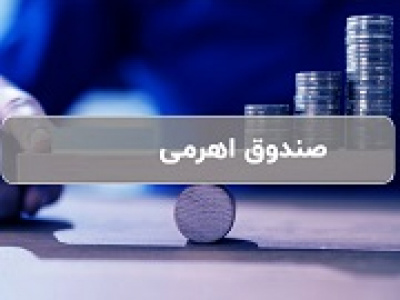 مقایسه بازدهی یک ، ۶ و ۱۲ ماهه ۷ صندوق‌ اهرمی با شاخص بورس