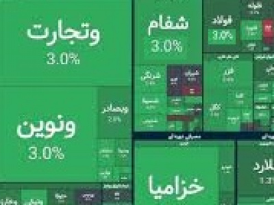 فهرست ۱۲ سهمی که در رونق همه جانبه امروز منفی بودند!