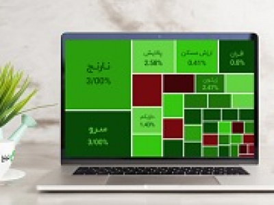 اهرمی نارنج و سرو در صدر بازدهی سه‌ماهه صندوق‌های سهامی
