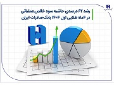 رشد ۶۲ درصدی حاشیه سود خالص عملیاتی بانک صادرات در ۴ ماهه