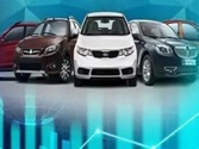پیام تازه‌ بازار خودرو از تغییر رفتار قیمتی و آخرین اختلاف قیمت چندین محصول