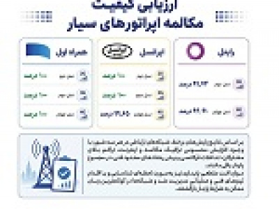 همراه اول با پایداری ۱۰۰ درصدی مکالمه در صدر اپراتورهای سیار