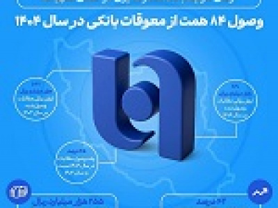 ۸۴ هزار میلیارد تومان از مطالبات بانک صادرات وصول شد