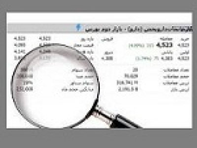 معرفی ۱۰ سهم گران با قیمت حداکثر ۲۸ هزار تومانی + فهرست سهام ارزان