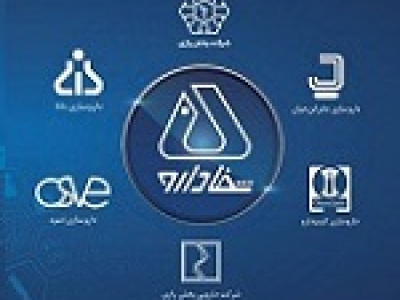 سومین عرضه بلوک ۹۰.۵ درصدی سهام شفا با قیمت ۱۶۲۸۳ ریالی هر سهم
