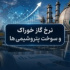 شفاف سازی ۵ پتروشیمی درباره نرخ خوراک و سوخت ۵ و ۶ ماهه